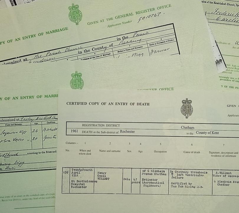 birth certificates