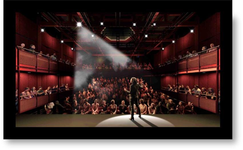  A Highly Adaptable Performance Space