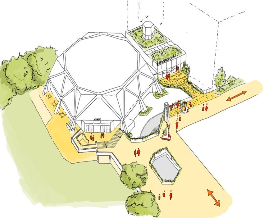 Sustainability at the Core